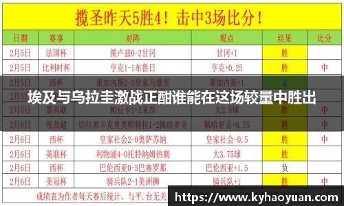 埃及与乌拉圭激战正酣谁能在这场较量中胜出